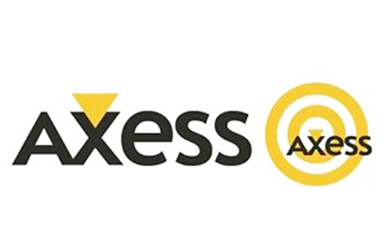 axess kredi kartı iletişim müşteri hizmetleri